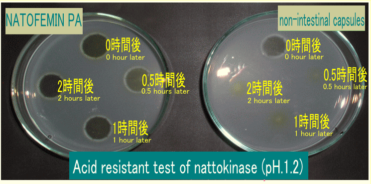  ... nattokinase can it heal uterine adhesions. nattokinase for fibroids